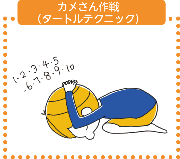 カメさん作戦（タートルテクニック）