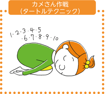カメさん作戦（タートルテクニック）