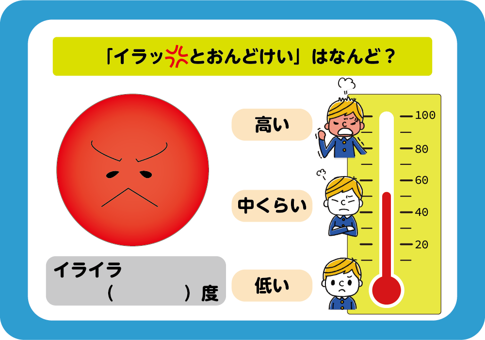イラッと温度計はなんど？