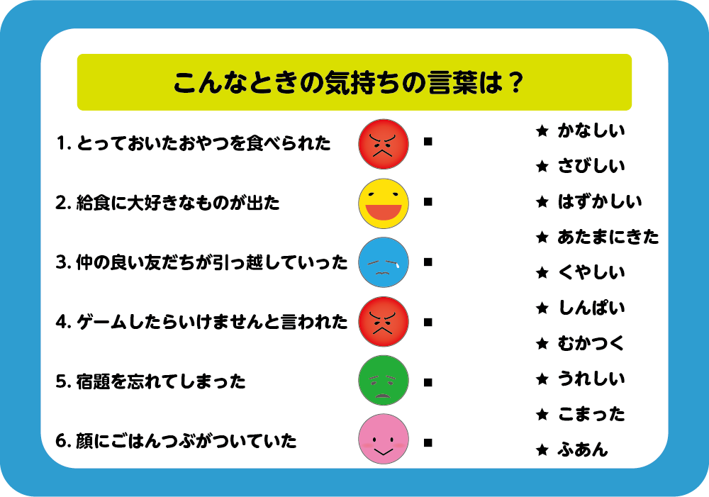 こんなときの気持ちの言葉は？