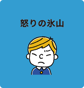 怒りの氷山